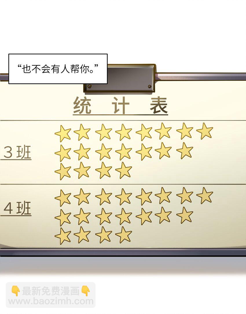 045 全校第一？我已经是了！-第45话