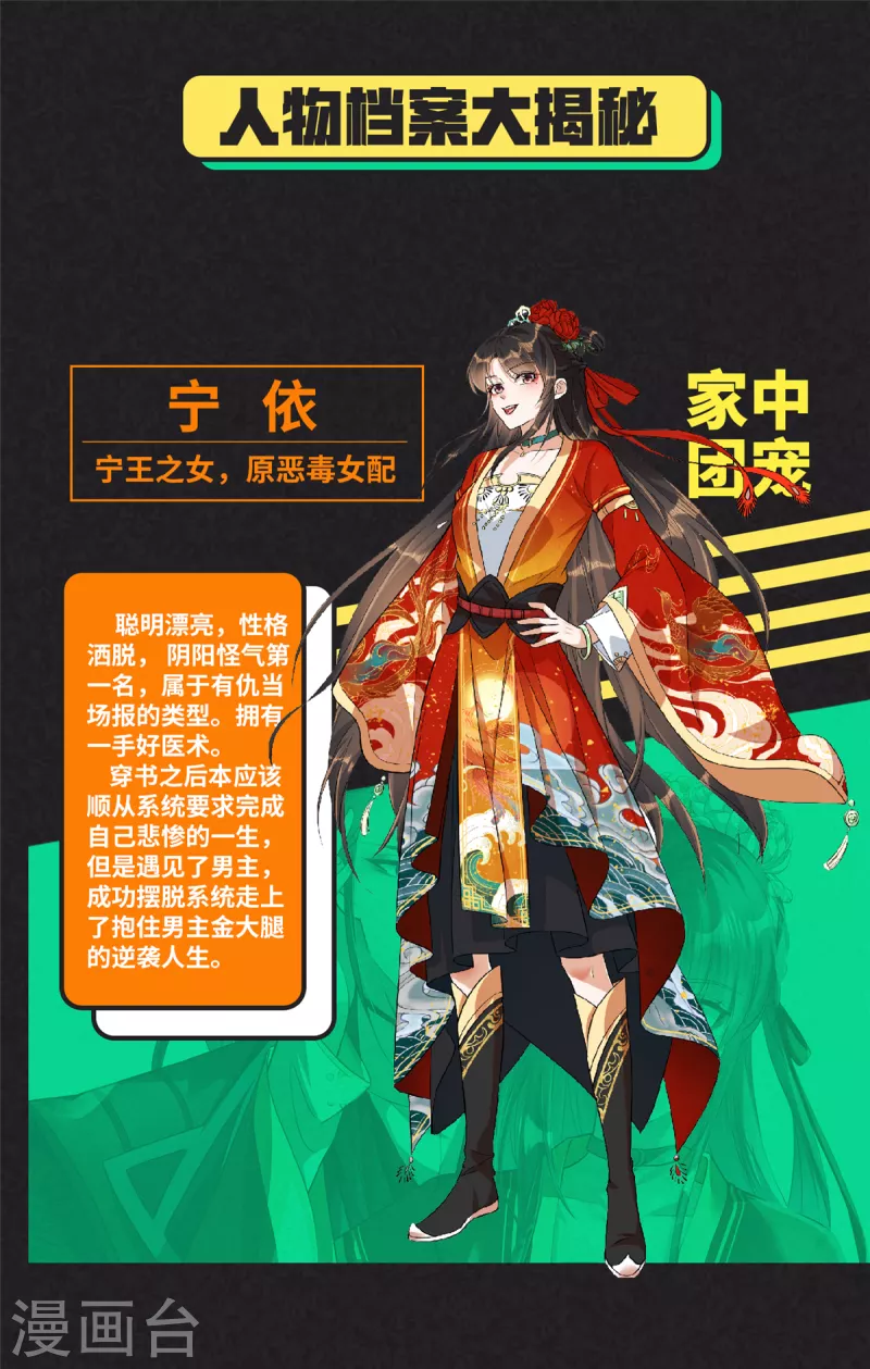 人物档案-第1话