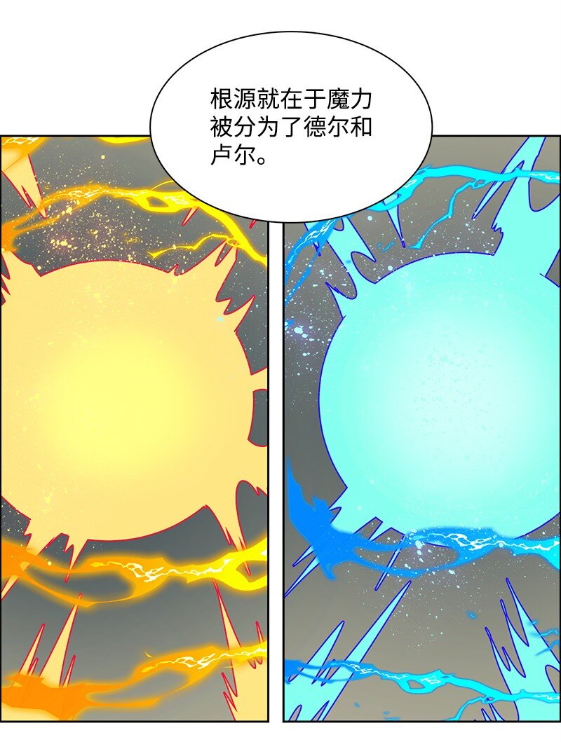 276 一分为二的魔力(1/3)-第277话