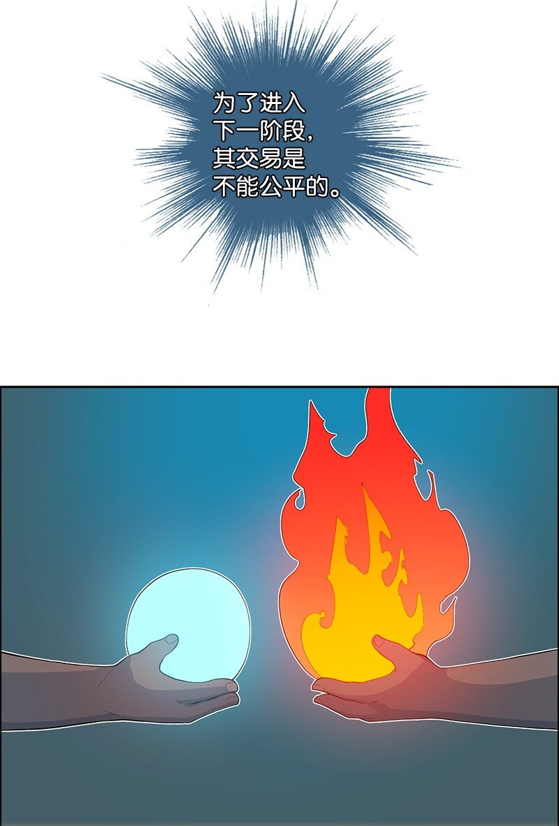 288 抉择(1/4)-第289话