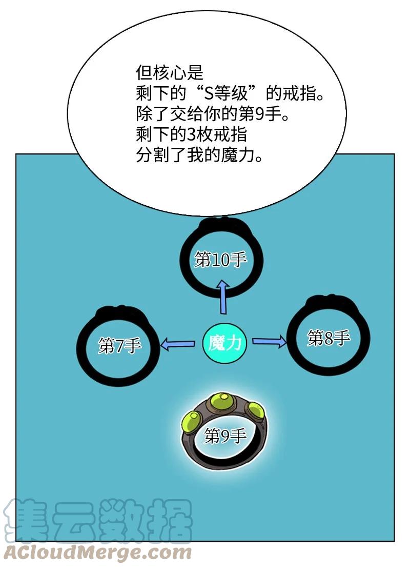 84 被你发现了(1/2)-第85话