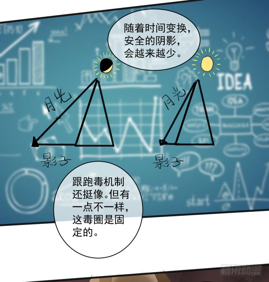 第36话：反向跑毒(1/2)-第37话