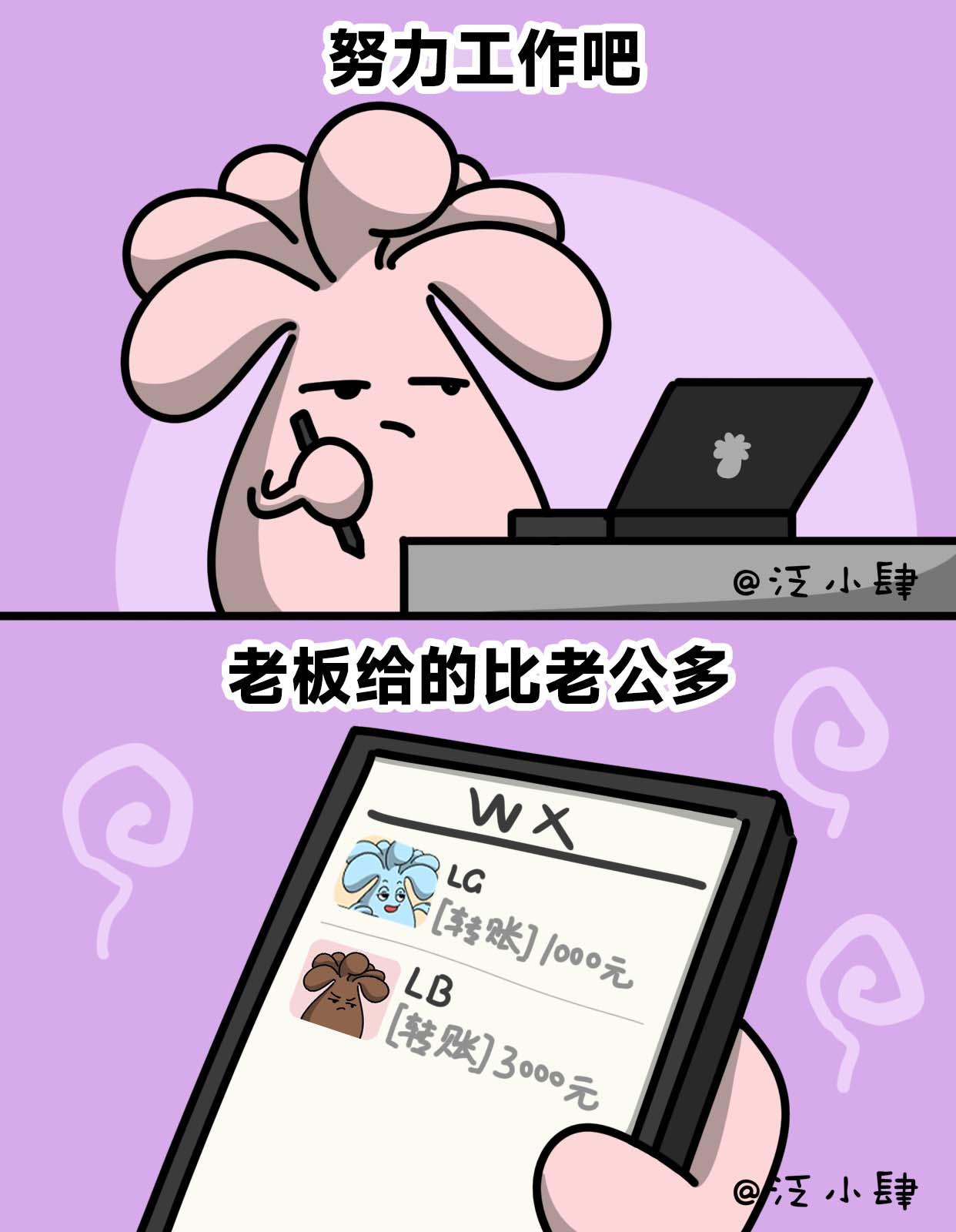 2张 我的一天：99%的工作+1%的生活-第63话
