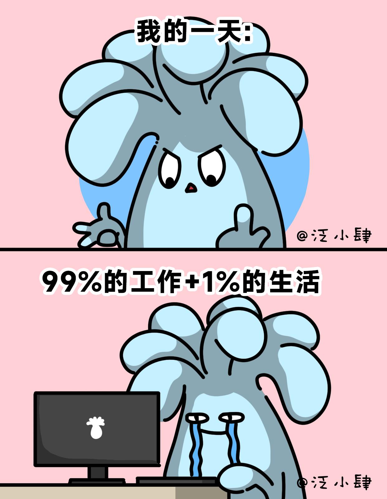 2张 我的一天：99%的工作+1%的生活-第63话