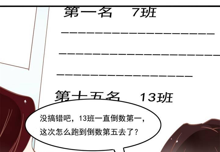 第32话 都叫你不要乱动了！-第33话