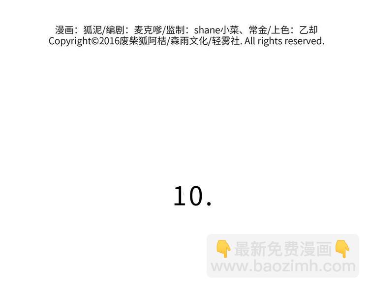 兽人医院10(1/2)-第153话