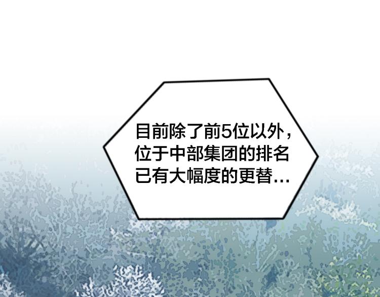 第66话 战况激烈(1/2)-第71话