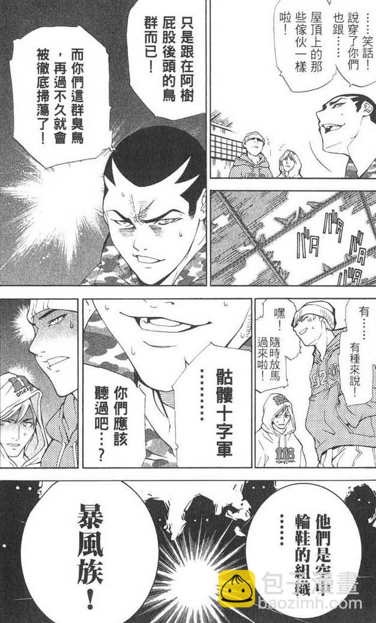 🍻飛輪少年 第1卷 第12页