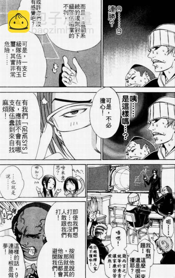 🍻飛輪少年 第11卷 第37页