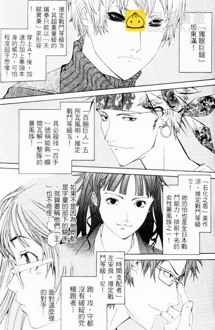 🍻飛輪少年 第7卷 第29页