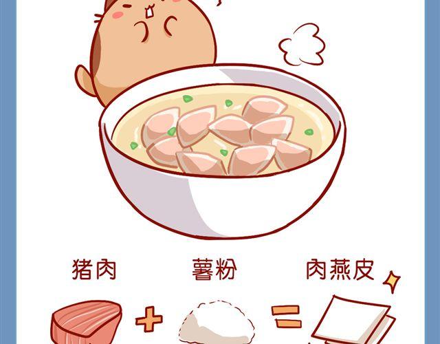 胖砸！快减肥！-第23话