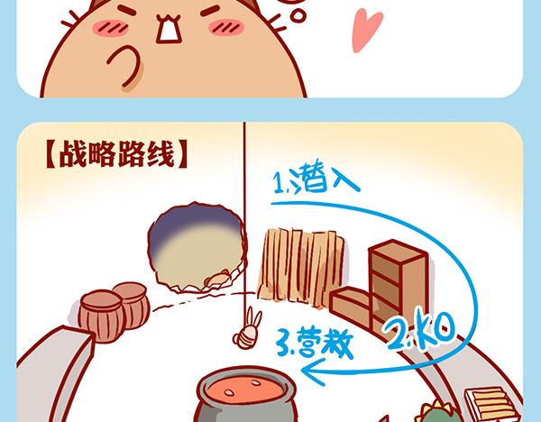 肥喵仙境奇遇-第25话