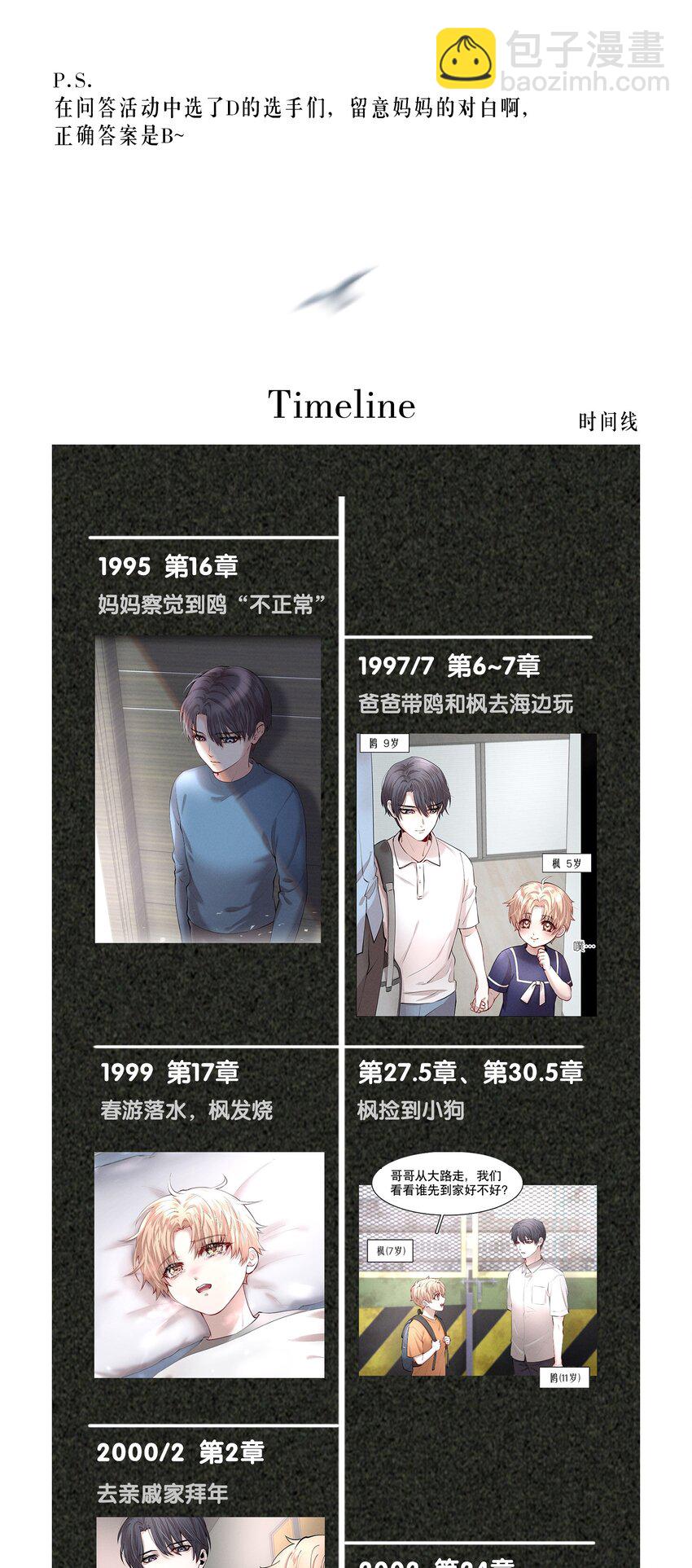 开奖 评论区有奖问答开奖-第73话