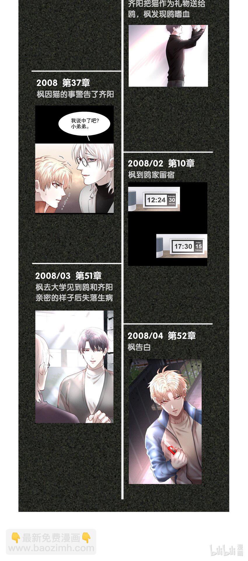 开奖 评论区有奖问答开奖-第73话
