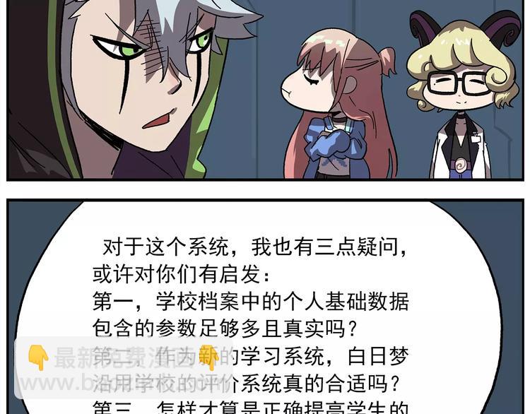🍻非人学园 第99话 钟馗的学习技巧 第4页