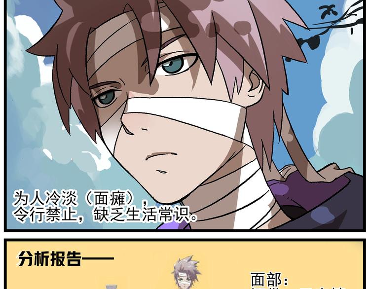 🍻非人学园 西城天高13 零六 第2页