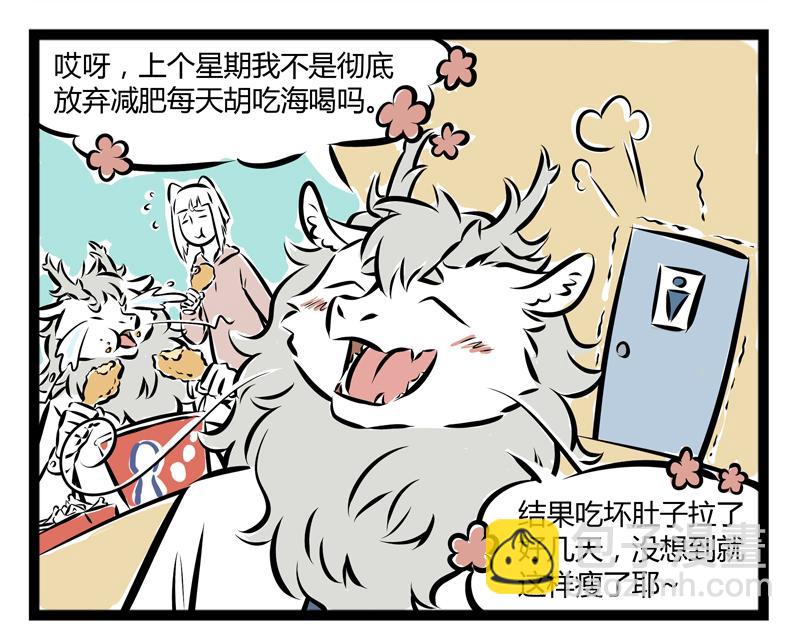 第59话 减肥是件体力活-第59话