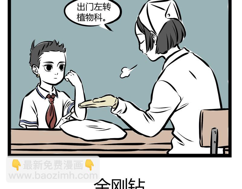 第83话 采血-第83话