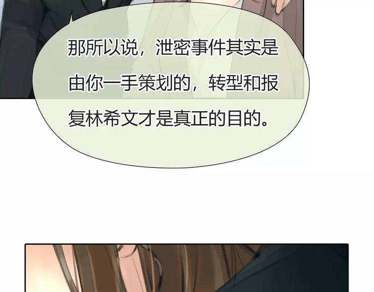 🍻绯闻都市 第26话 出卖？ 第2页