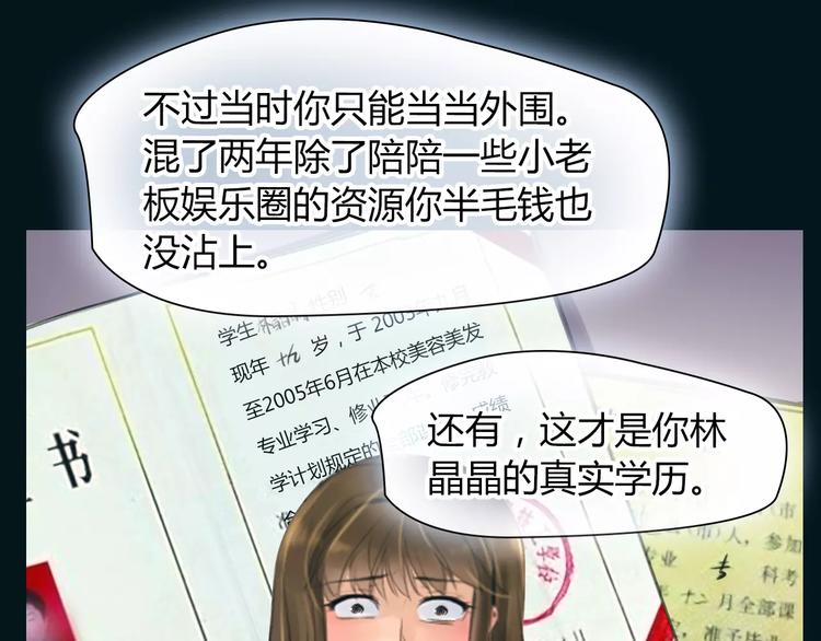 🍻绯闻都市 第38话 被加工过的你 第32页