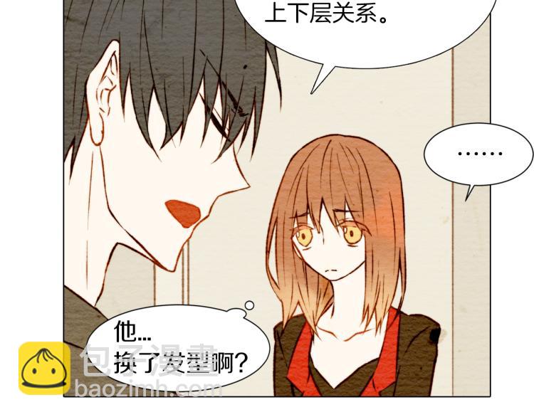 🍻绯闻女一号 第6话 跟男神拍戏产生感情？ 第36页