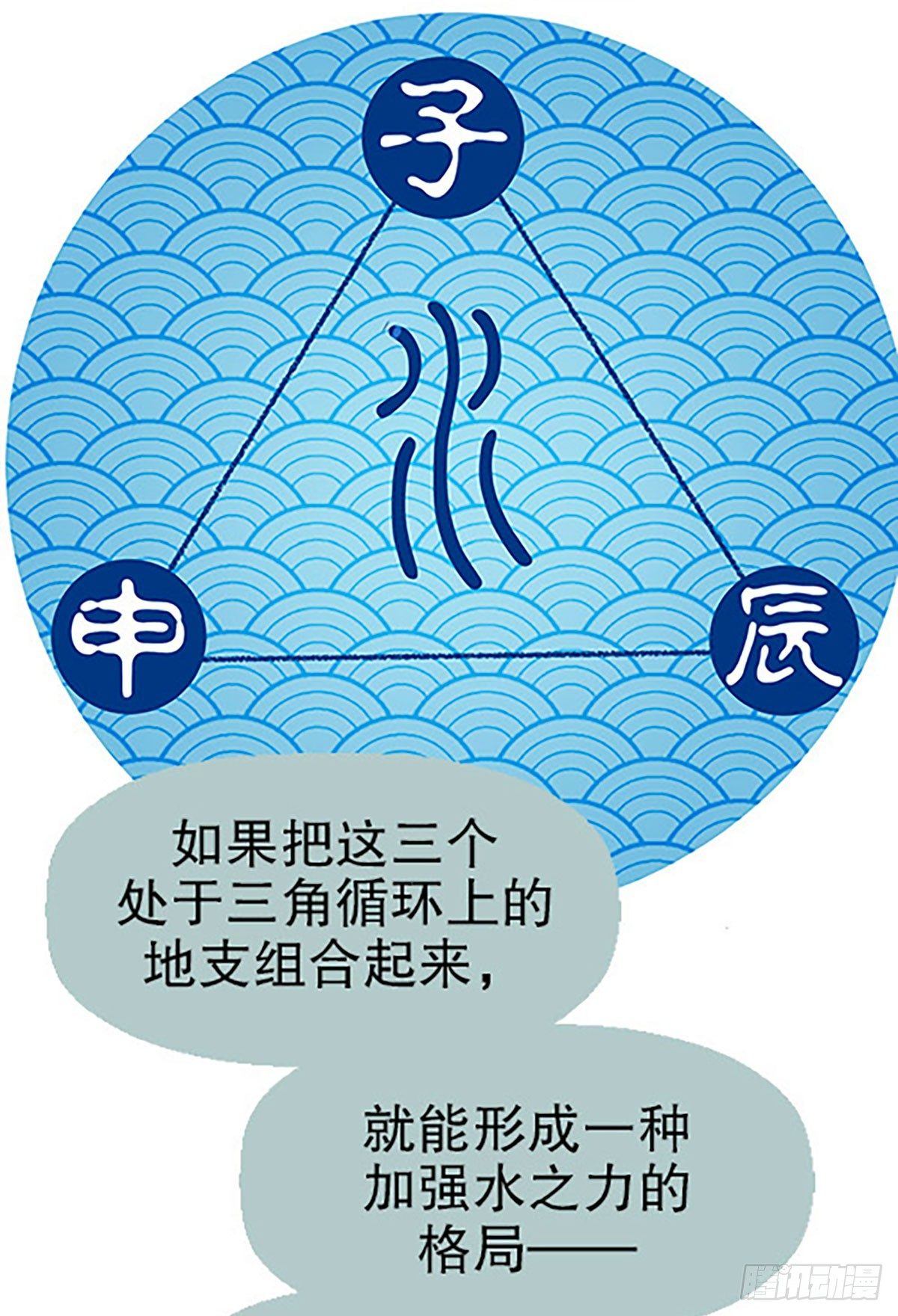 🍻飞仙学园×非仙少女 三人合局 第43页