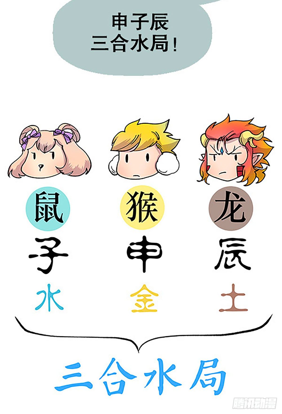 🍻飞仙学园×非仙少女 三人合局 第44页