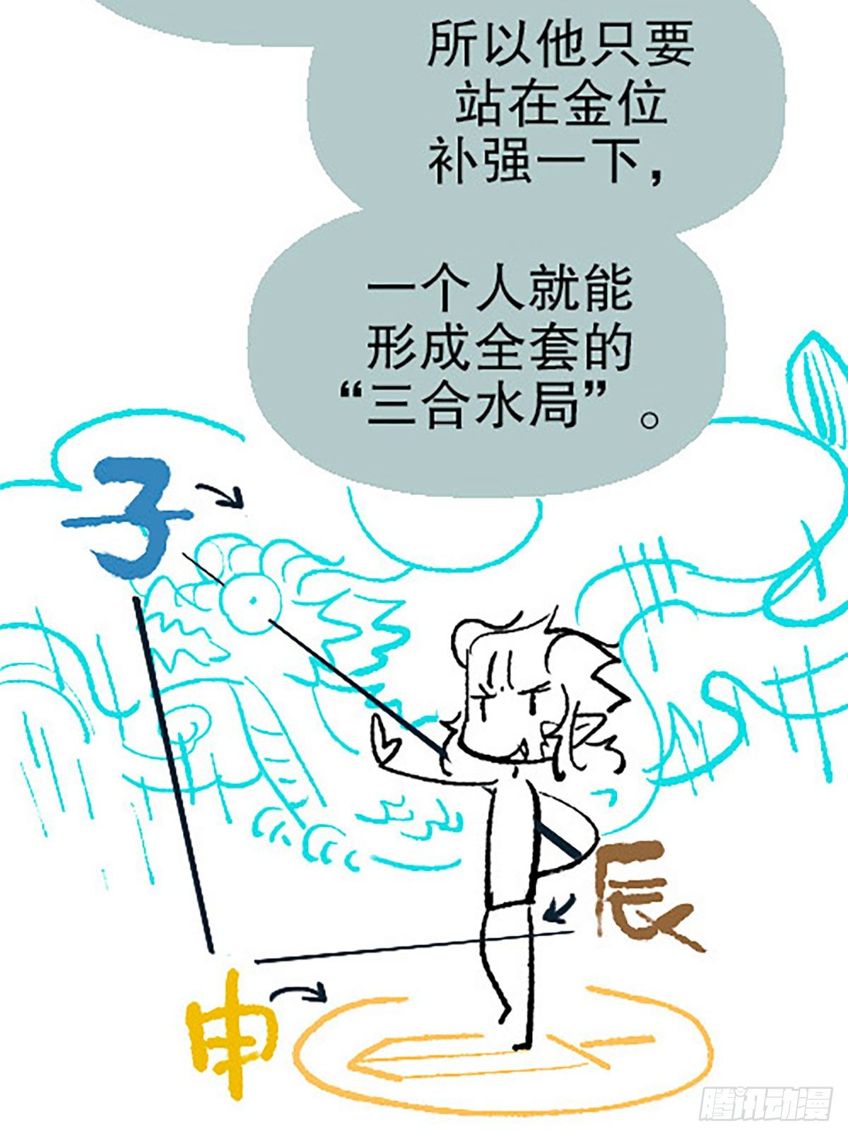 🍻飞仙学园×非仙少女 三人合局 第49页