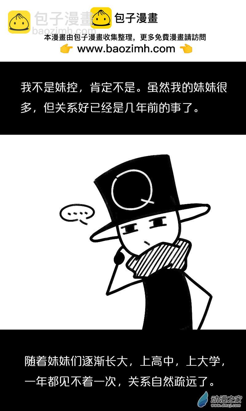 🍻非影Q的超记事簿 第517话 第2页