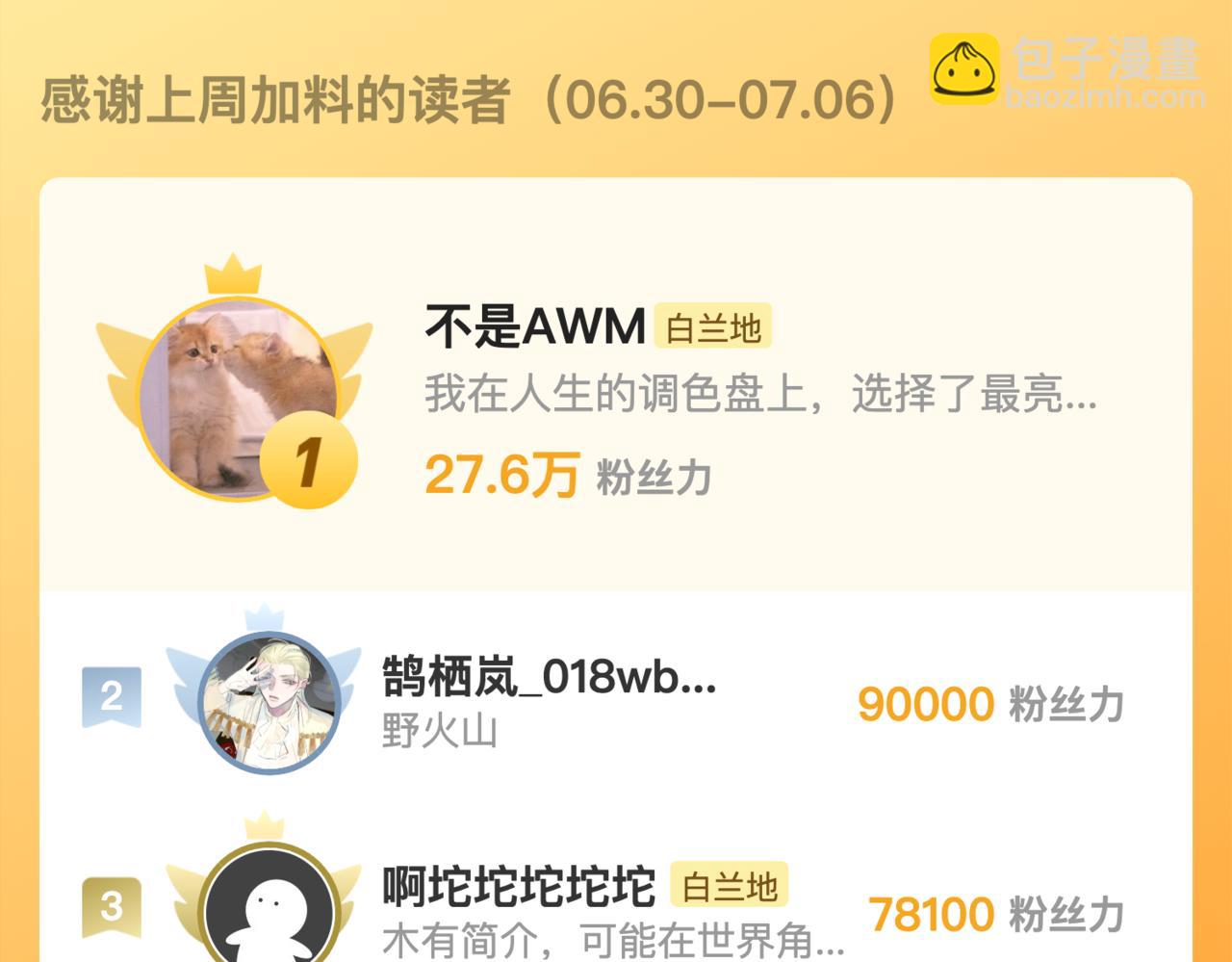 🍻非友人关系 番外 谁是世界上最美的男人？ 第27页