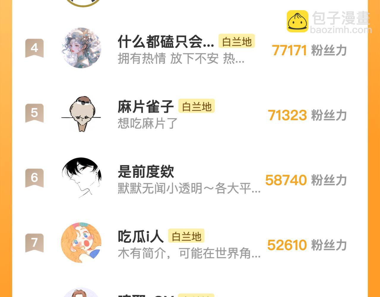 🍻非友人关系 番外 谁是世界上最美的男人？ 第28页