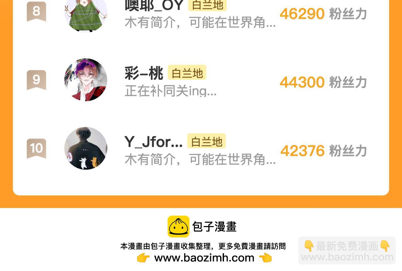🍻非友人关系 番外 谁是世界上最美的男人？ 第29页