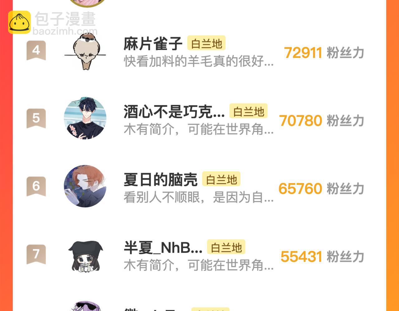 🍻非友人关系 小剧场 我是一只小蜜蜂岚 第30页