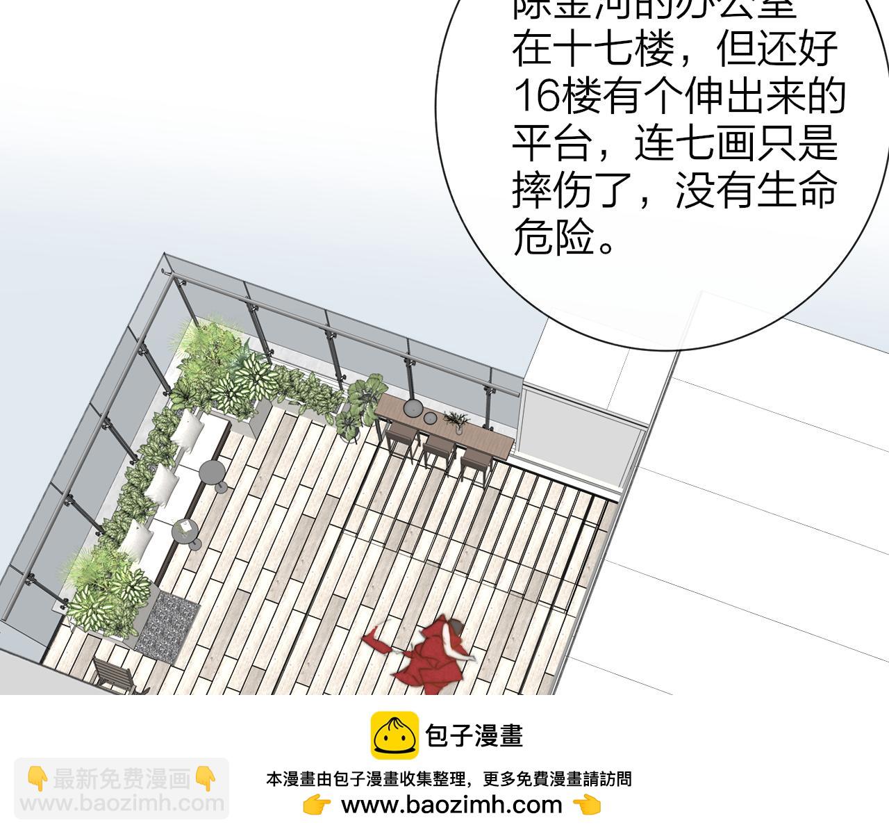 🍻非友人关系 那个证人“跳楼了” 第50页