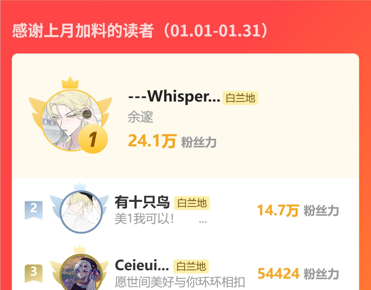 🍻非友人关系 小插图 第7页
