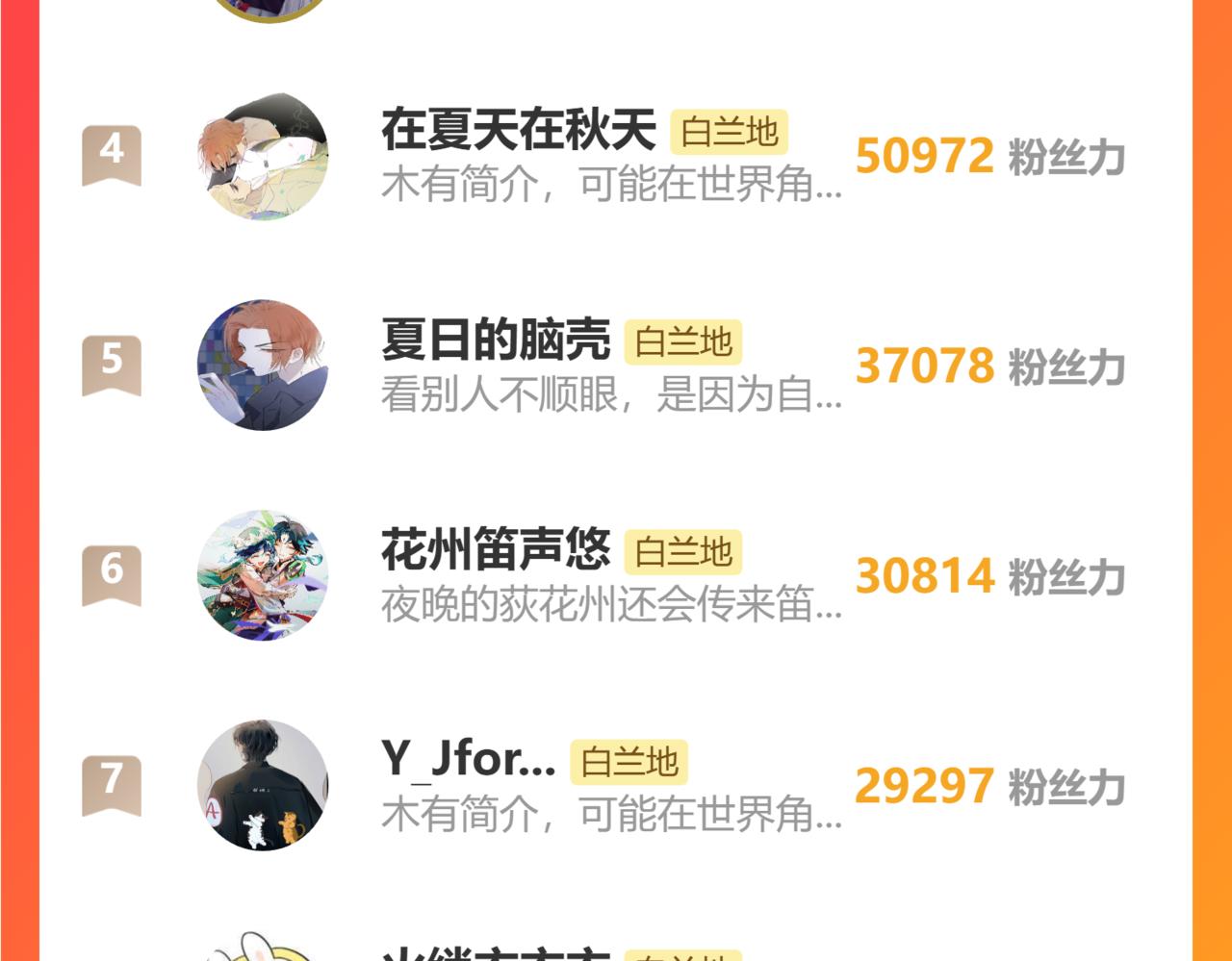 🍻非友人关系 小插图 第8页