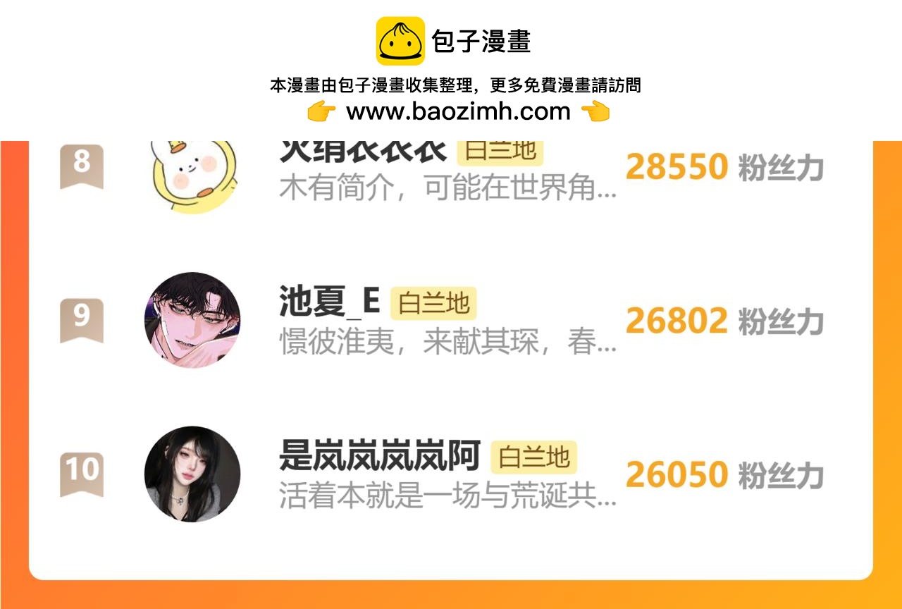 🍻非友人关系 小插图 第9页
