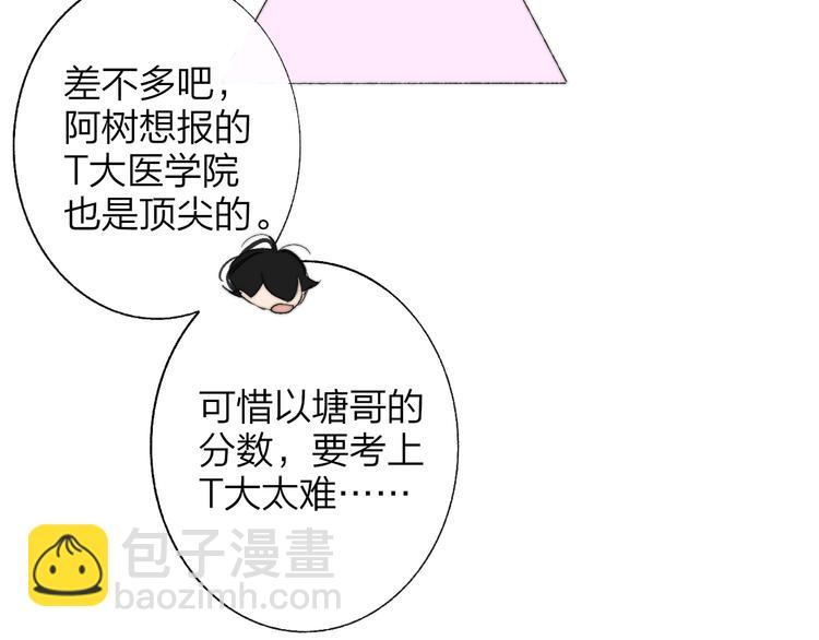 🍻非友人关系 兄弟篇 坐我腿上吧 第44页
