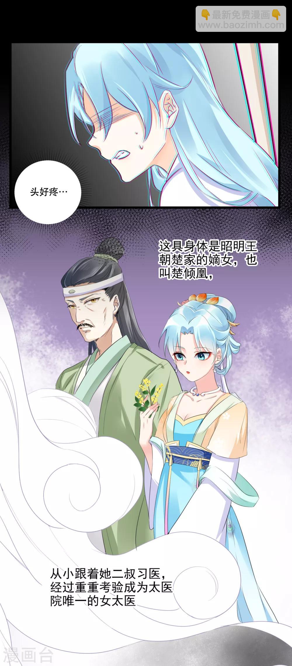 第1话 意外的穿越-第3话
