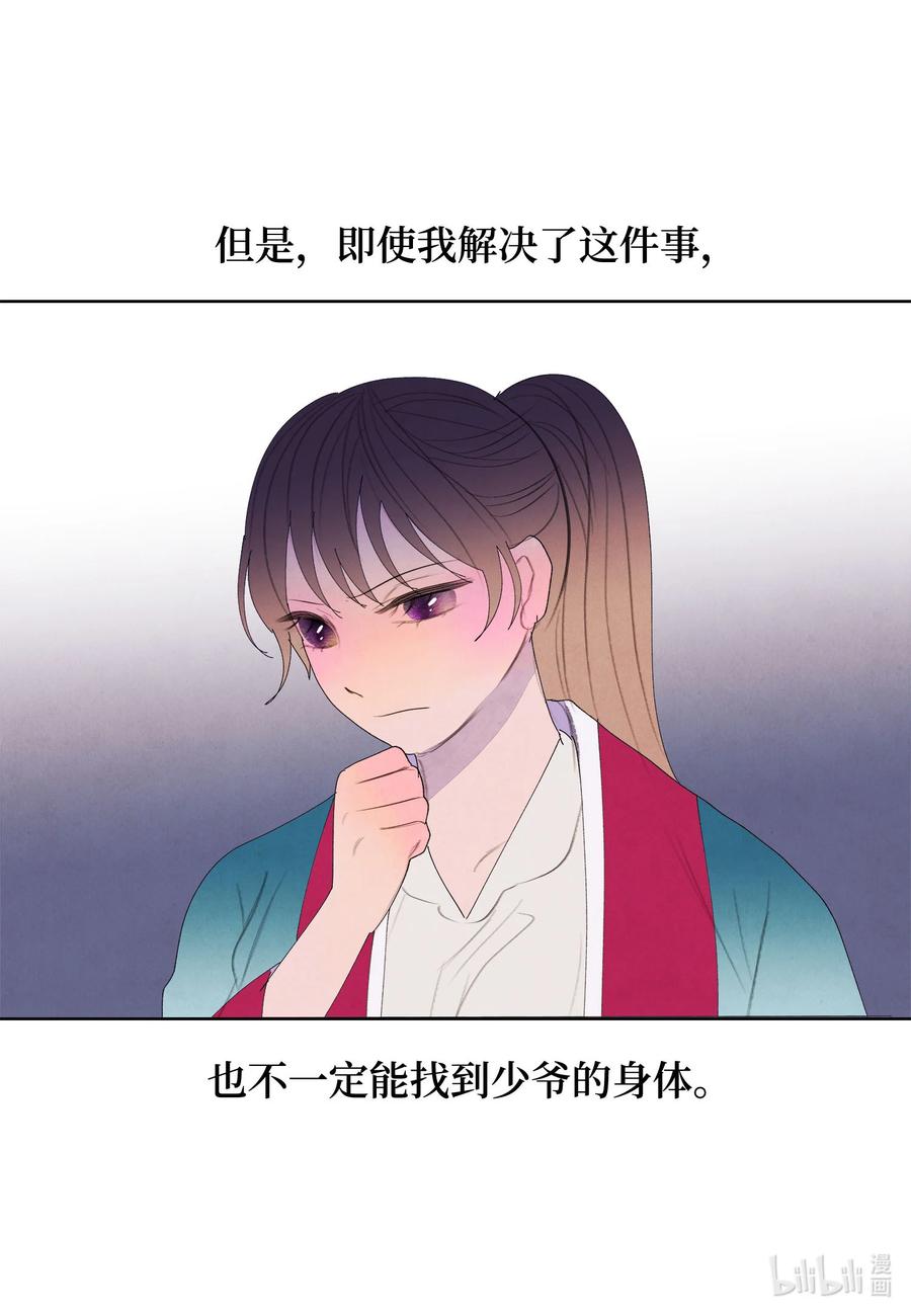 77 猜测-第77话
