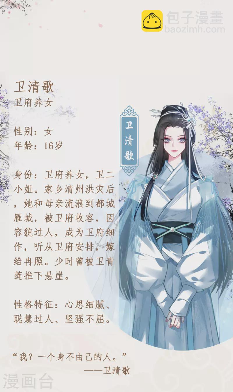 人物档案大公开-第1话