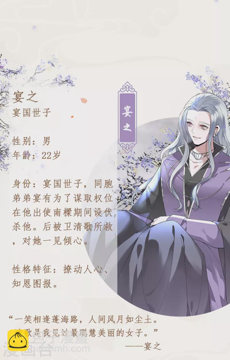 人物档案大公开-第1话