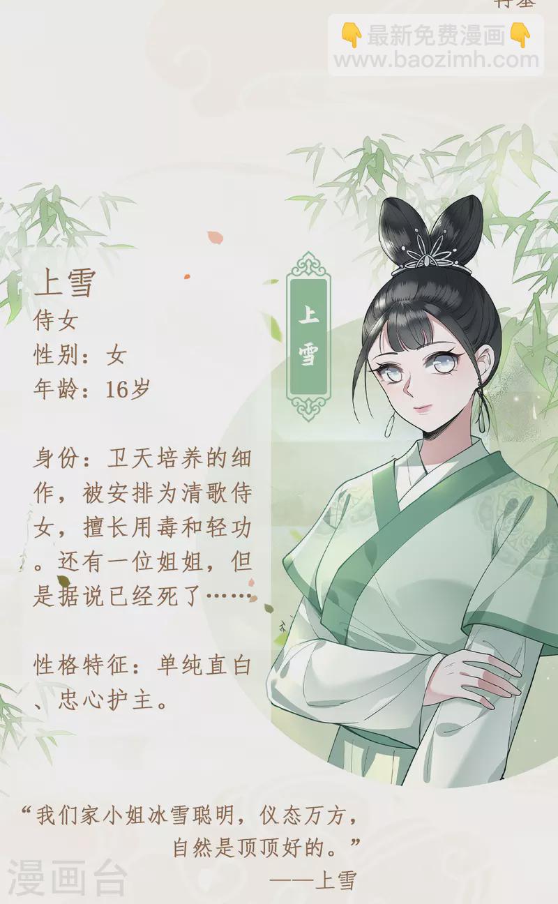 人物档案大公开-第1话