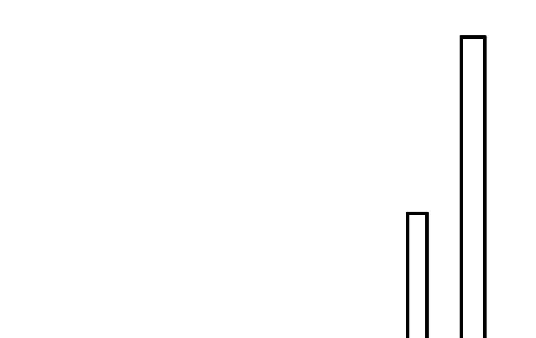 第34话 顽石(1/3)-第35话