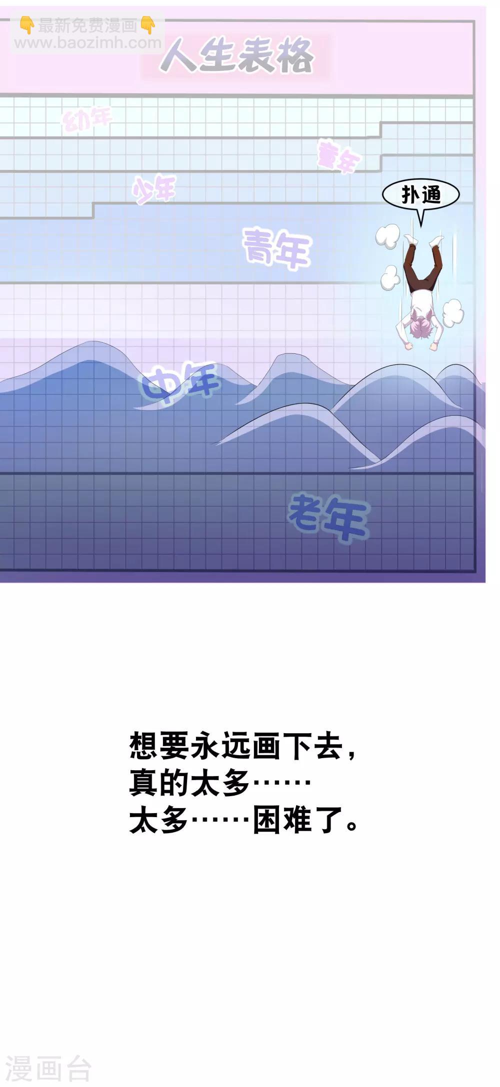 你愿意为梦想付费吗-第289话
