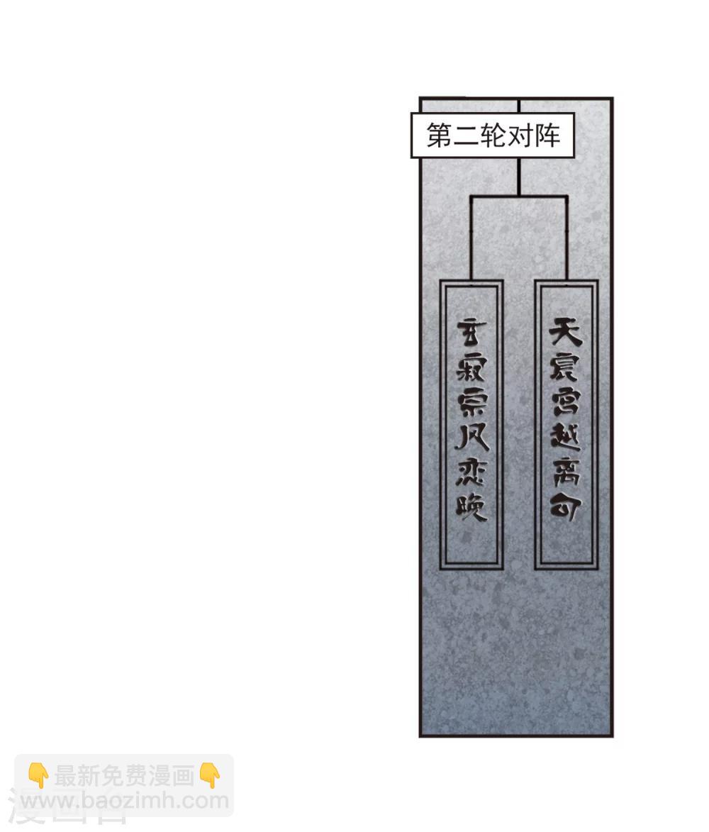 🍻风起苍岚 第185话 新秀挑战赛2-2 第25页