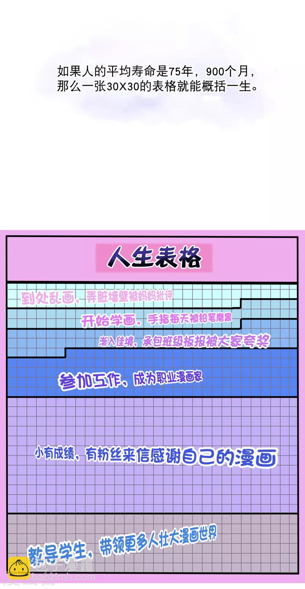 🍻风起苍岚 你愿意为梦想付费吗 第2页