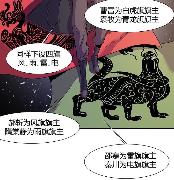 第219话-第219话