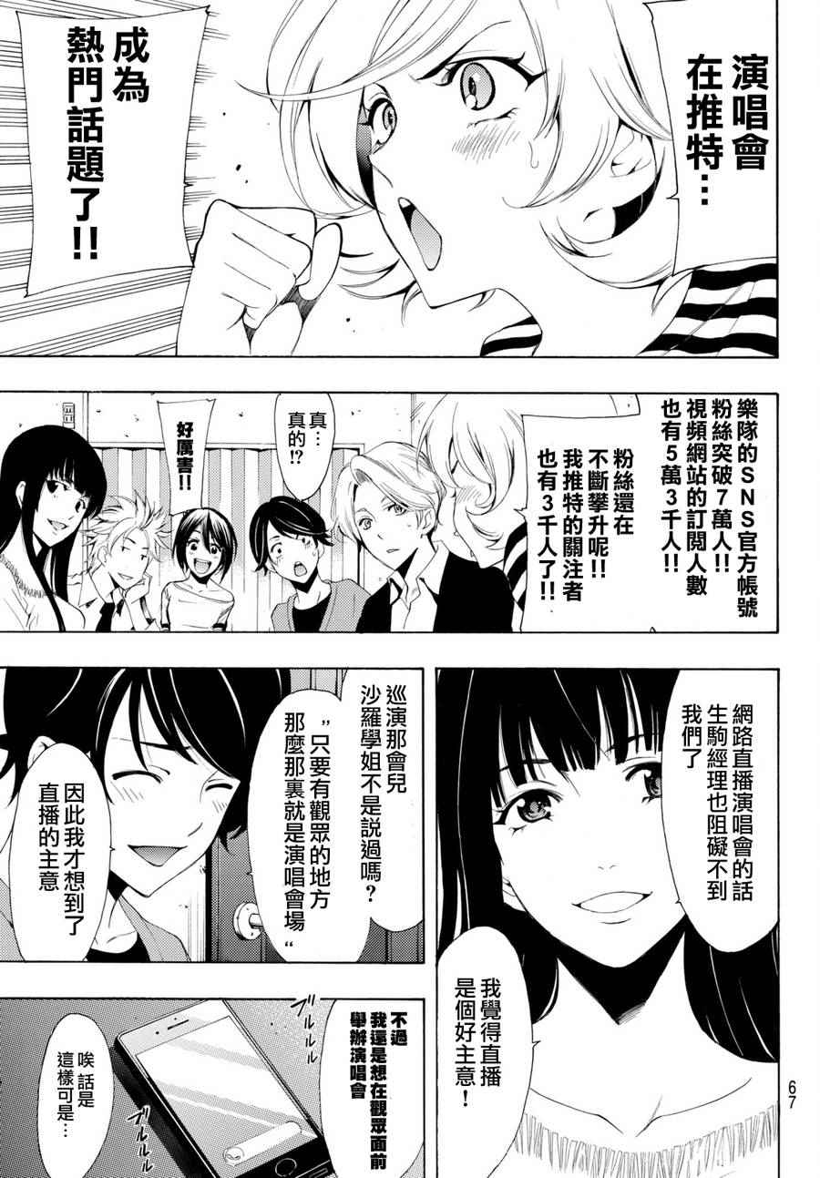 🍻風夏 第167话 第3页