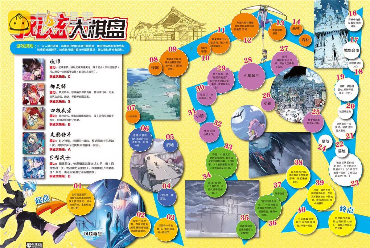 🍻风炫漫画 第十一期 第4页